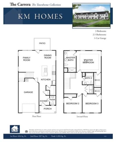 Ryman Carrera 1619 F Plan